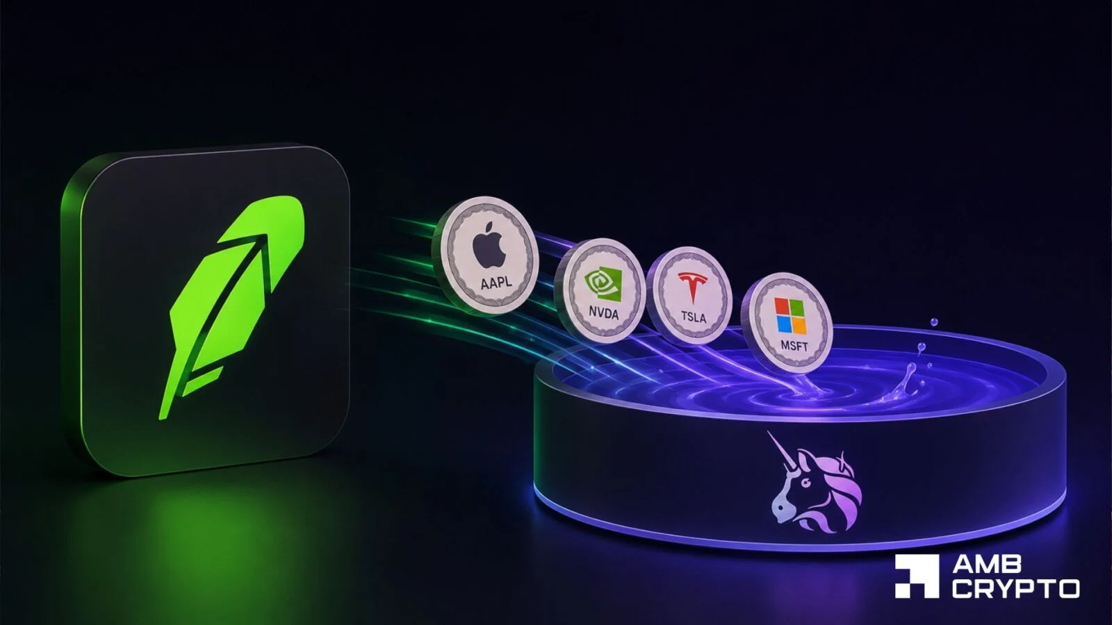 Robinhood’s 862K stock token holders drive $3B volume: Uniswap follows with $1.4B
