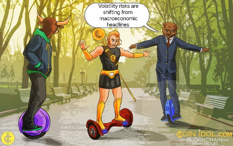 Over $900 Million in Token Unlocks Hits Crypto Markets in the Fourth Week of September 2026