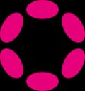 Polkadot