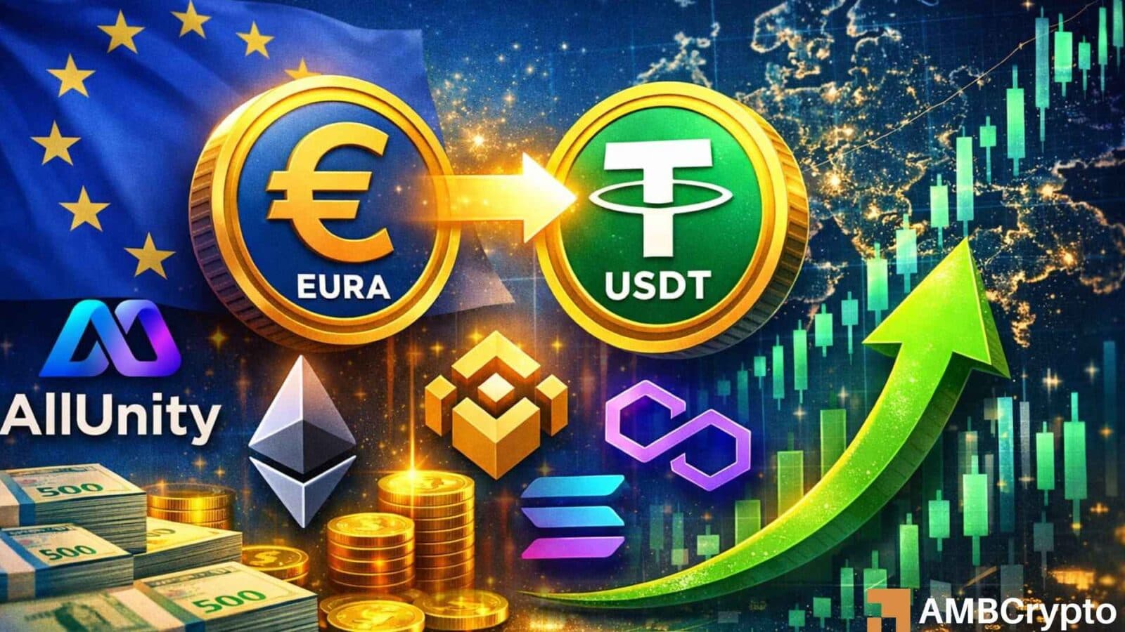 AllUnity expands euro pools, eyes dollar dominance in DeFi