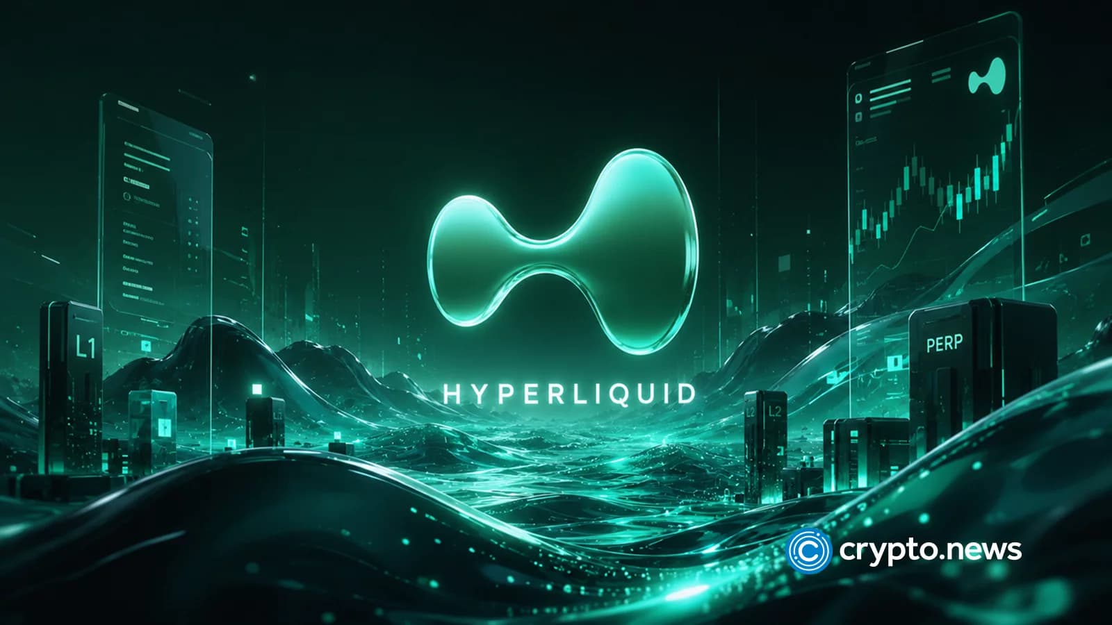 Hyperliquid adds 10 HYPE rule as price falls to $78.98