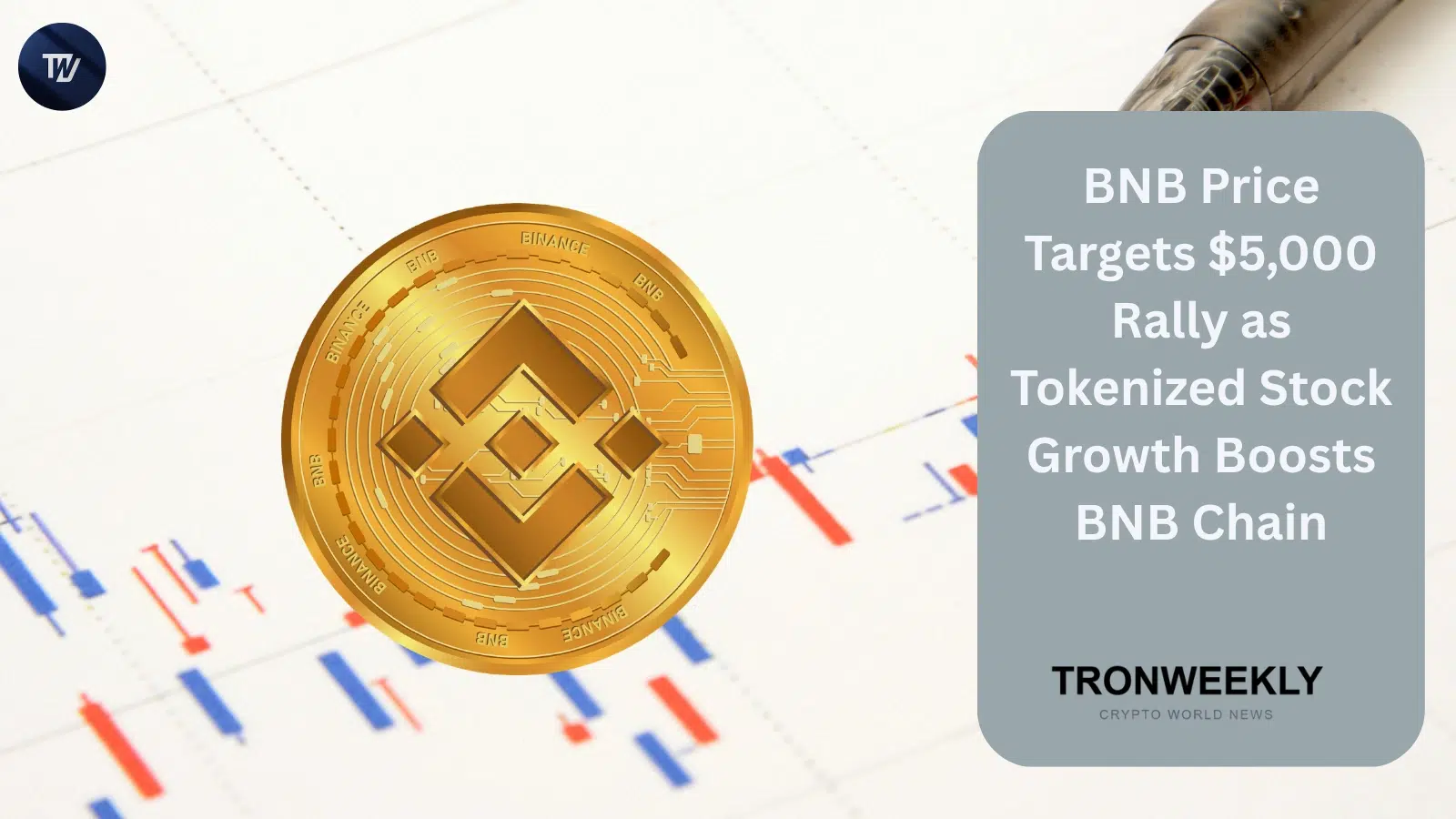 BNB Price Targets $5,000 Rally as Tokenized Stock Growth Boosts BNB Chain