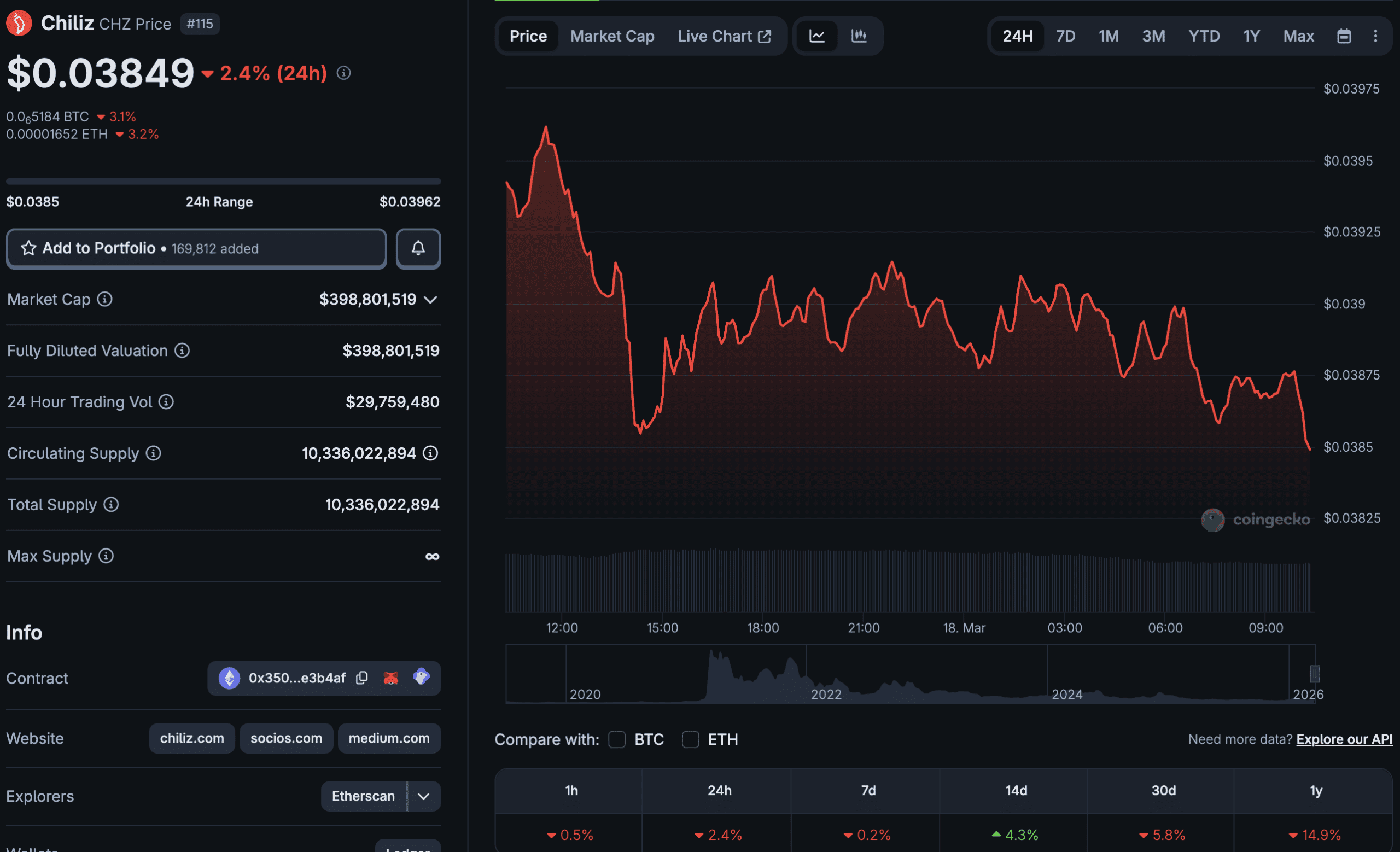 Green Light for Fan Tokens: What the SEC/CFTC Ruling Means for Chiliz Crypto