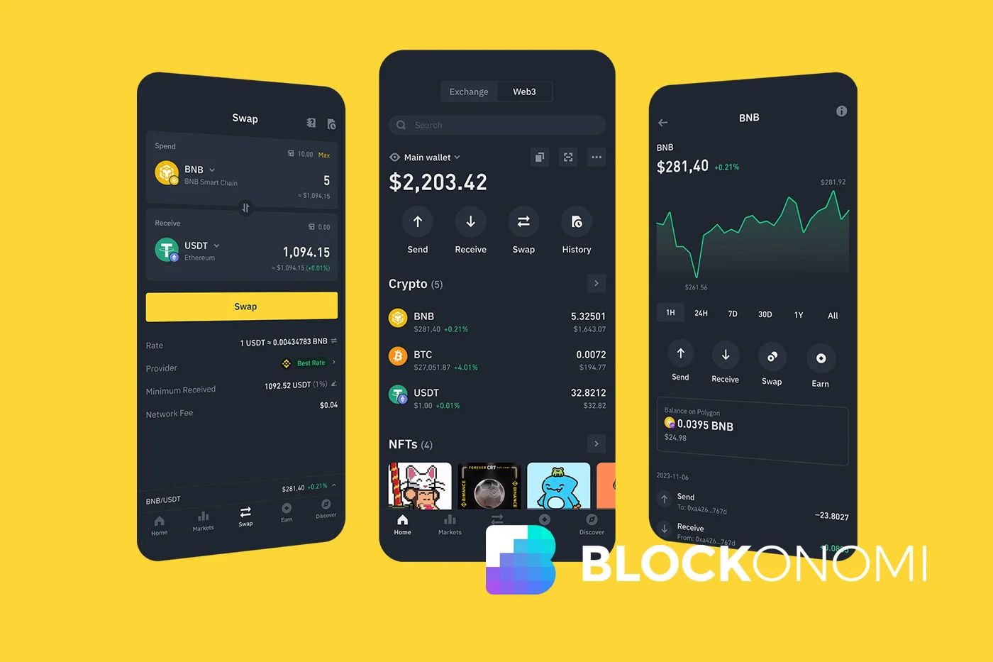 Binance Wallet Opens Pre-IPO Access Through PancakeSwap Campaigns