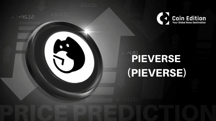 Pieverse Price Prediction 2026-2030: Bear, Base and Bull Scenarios