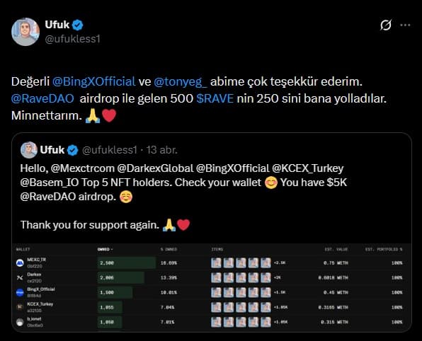 NFT Minted to Support a Friend Turns Into $2,500 Surprise Windfall