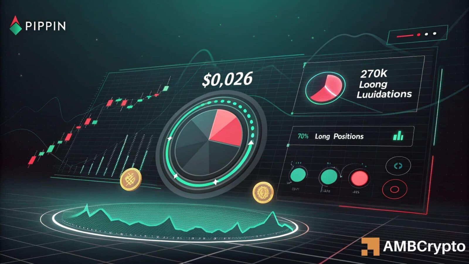PIPPIN retests KEY level after 10% price drop – Will bulls step in?