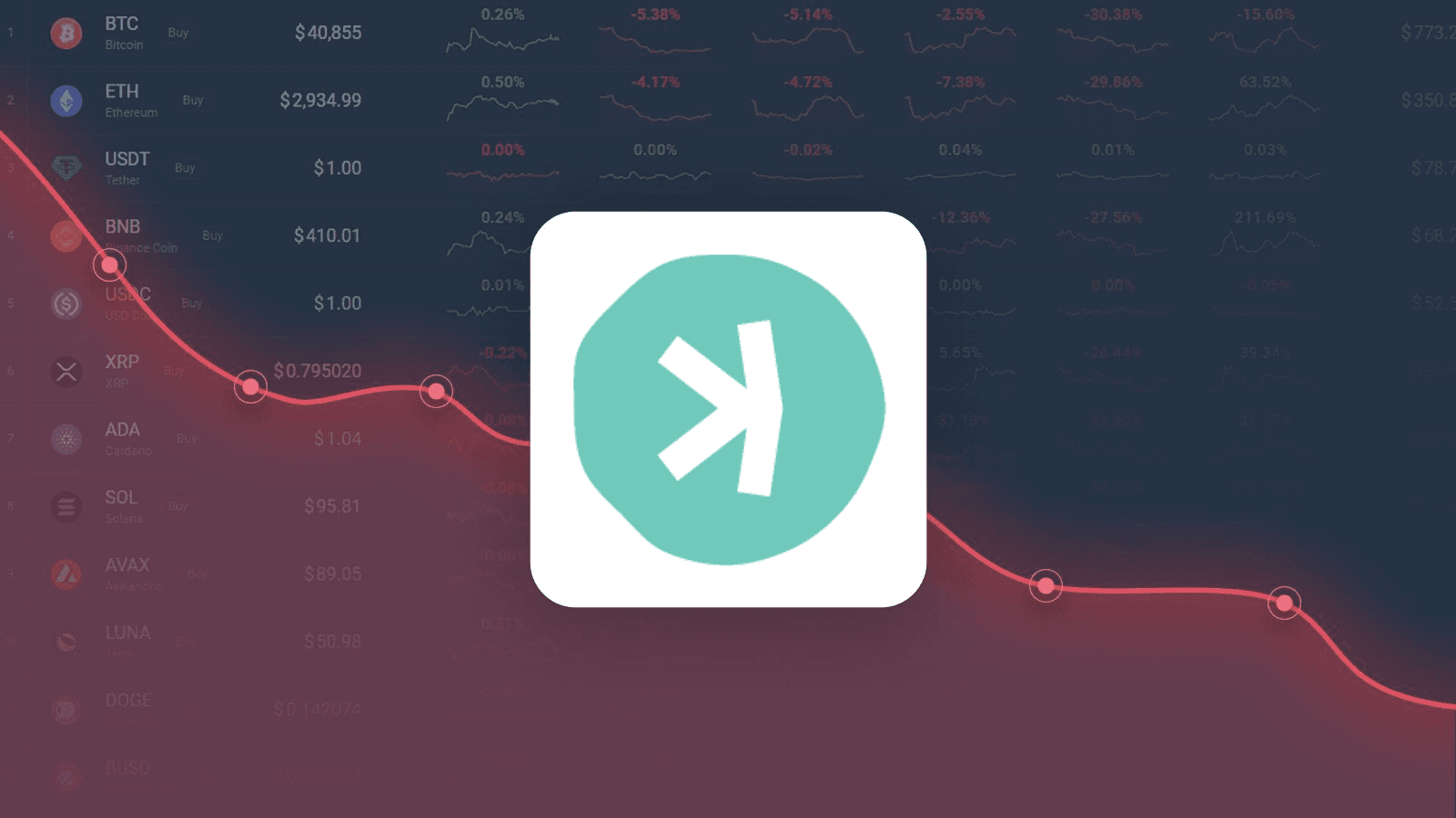 Kaspa Price Prediction – KAS Price Estimated to Drop to $0.028703 By Mar 21, 2026