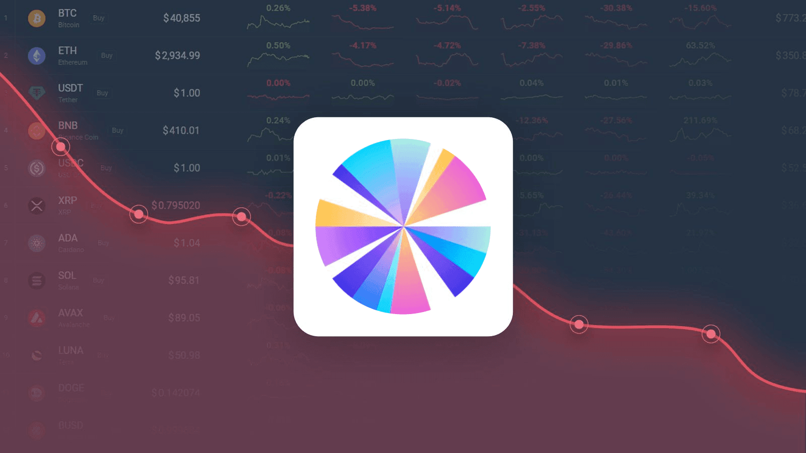 Sky Gained 10.32% in Last Month and is Predicted to Drop to $0.055783 By Mar 29, 2026