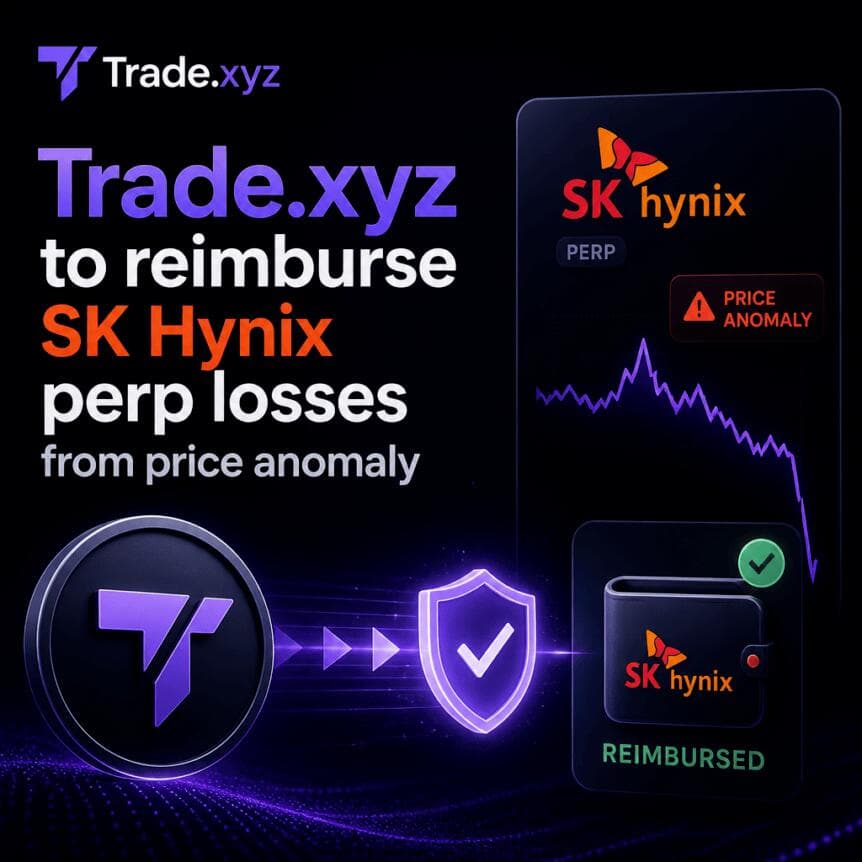 Trade.xyz to reimburse SK Hynix perp losses from price anomaly
