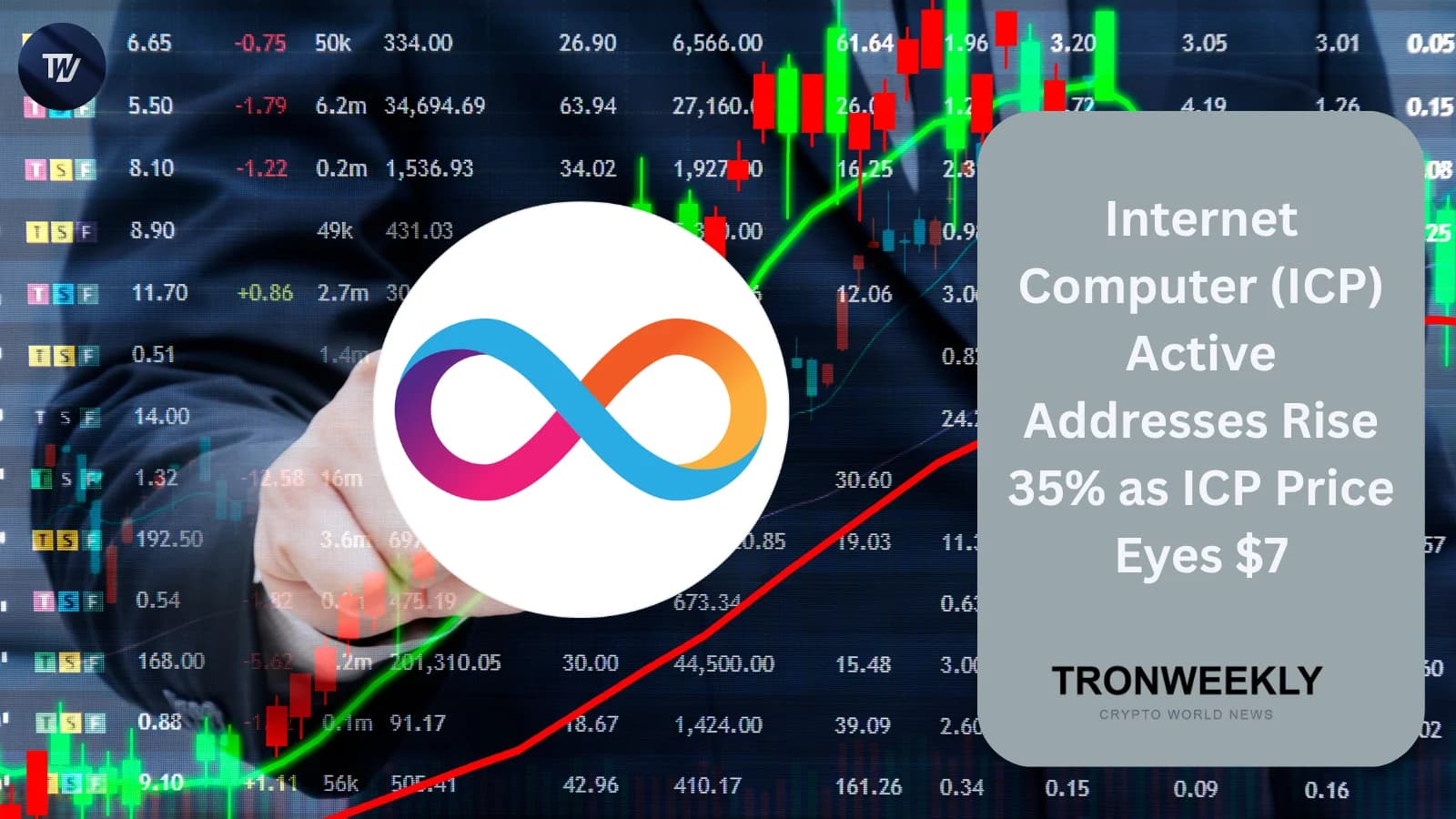 Internet Computer (ICP) Active Addresses Rise 35% as ICP Price Eyes $7