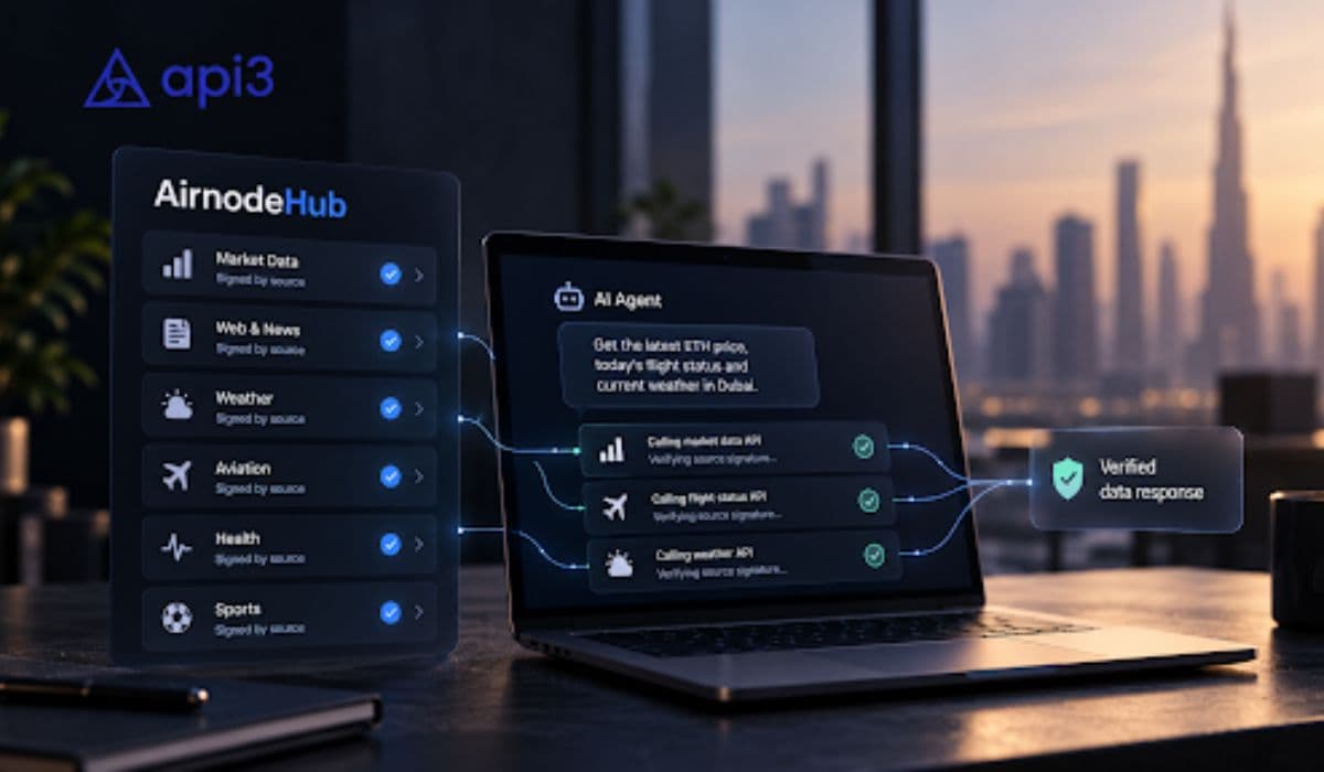 API3’s AirnodeHub Delivers Source-Signed Data to the AI Agent Economy